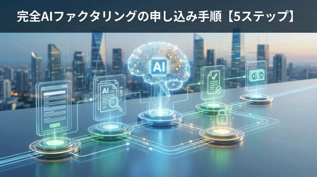 完全AIファクタリングの申し込み手順【5ステップ】